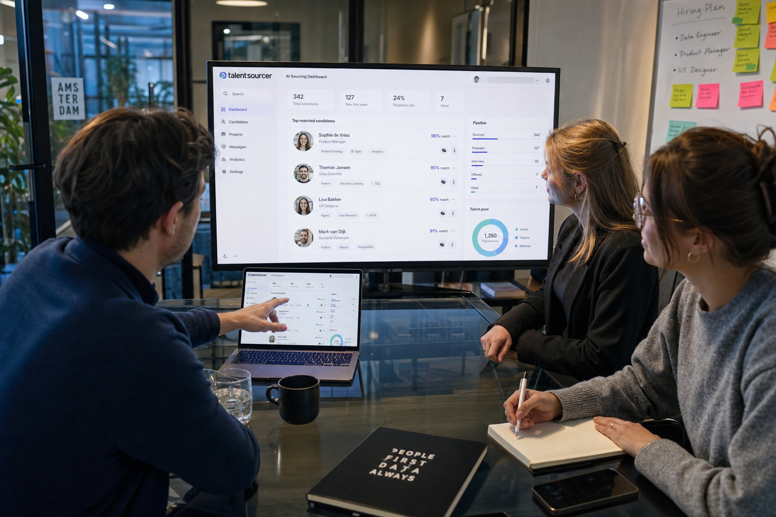 AI sourcing software selectie